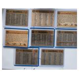 Lot of 8 1960 Topps Baseball Cards