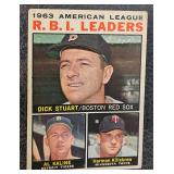 1964 Topps Kaline & Killebrew #12 Card