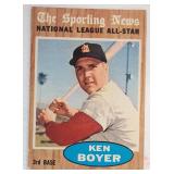 1962 Topps All Star Ken Boyer Card