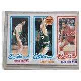 1980 Topps Larry Bird RC Year Panel Card