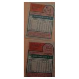 Lot Of 6 1975 Topps Reggie Jackson & Tom Seaver Ca