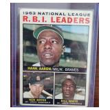 1964 Topps Hank Aaron Card #11
