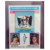 1976 Topps Palmer/Hunter/Eckersley Card