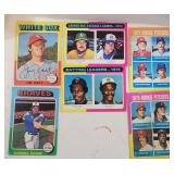 Box Full Unsearched 1975 Topps MLB Cards