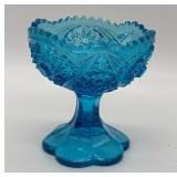 Kanawha Glass Co. Bermuda Blue Compote