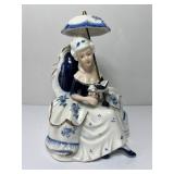 Vintage Lady with Umbrella Blue and White