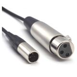 $13 SiYear Mini XLR Male to XLR Female Plug...