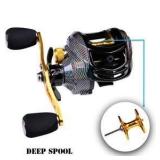 $25 PROBEROS Baitcast Fishing Reel with 18+1 BB...