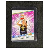 Caitlin Clark Stars of the NBA