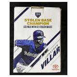 JONATHAN VILLAR Bobblehead