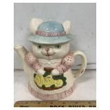 Price Products Teapot