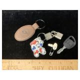 Keys Locks Keychains Belle Tire Tireman