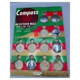 Vintage Compass display