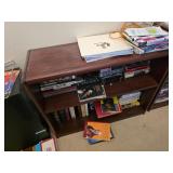 Contents of bookcase. D402