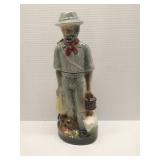 Jim Beam 1979 Australian Swagman Hobo Decanter