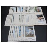 Baseball Cards 1980 Dodger's 'Police Cards'