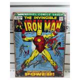 The invincible Iron Man sign