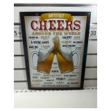 Cheers sign