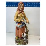 Homco figurine (Model #1417) elderly woman & pup
