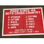 Wamego High School Athletics Banner Auction