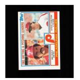 1983 Topps #229 Phillies Leaders / Checklist (Bo D