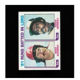 1981 Topps #399 Orioles Future Stars