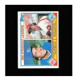 1983 Topps #706 1982 Strikeout Leaders (Floyd Bann