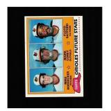 1981 Topps #381 Cubs Future Stars NM MT