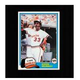 1982 Topps #502 Braves Future Stars Brett Butler