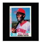 1981 Topps #504 Dale Murphy NM MT