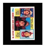 1984 Topps #709 Saves Leaders NM MT