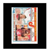 1983 Topps #229 Phillies Leaders / Checklist (Bo D