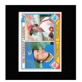 1983 Topps #706 1982 Strikeout Leaders (Floyd Bann