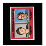 1976 Topps #201 1975 Passing Leaders (Ken Anderson