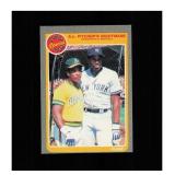 1985 Fleer #629 A.L. Pitcher's Nightmare (Rickey H