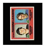 1976 Topps #201 1975 Passing Leaders (Ken Anderson
