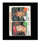 1973 Topps #67 1972 Strikeout Leaders (Steve Carlt