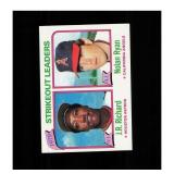 1980 Topps #206 1979 Strikeout Leaders (J.R. Richa