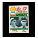 1979 Topps #414 All-Time Record Holders: Batting A