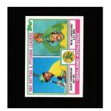1983 Topps #531 Athletics Leaders / Checklist (Ric