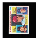 1984 Topps #707 NL Active Career Strikeout Leaders