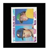 1982 Topps #167 '81 Earned Run Average Leaders (No