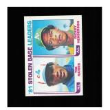1982 Topps #164 '81 Stolen Base Leaders (Tim Raine
