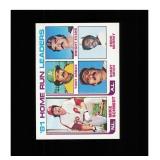 1982 Topps #162 '81 Home Run Leaders (Mike Schmidt