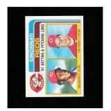 1982 Topps #756 Reds Leaders / Checklist (Ken Grif