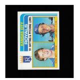 1982 Topps #96 Royals Leaders / Checklist (George