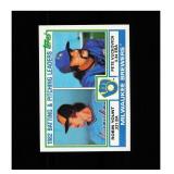 1983 Topps #321 Brewers Leaders / Checklist (Robin