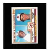1983 Topps #21 Orioles Leaders / Checklist (Eddie