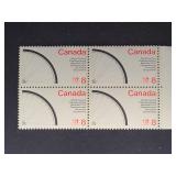 Canada 1974 World Cycling Championships Hamilton