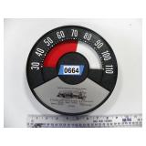 Vintage Advertising Thermometer